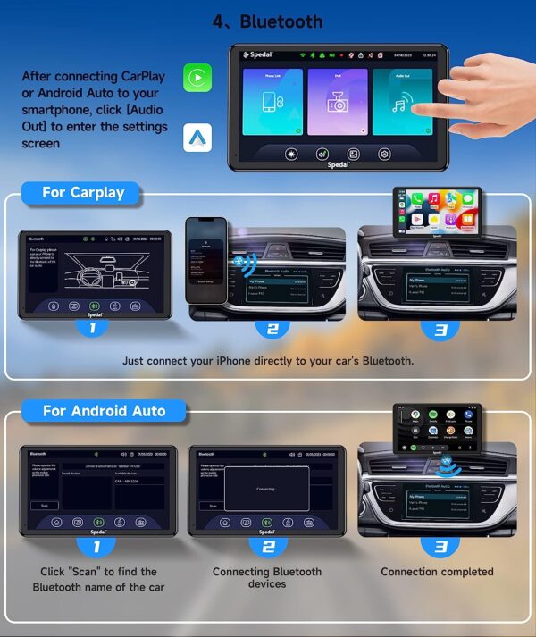 Apple car play, Air play, android auto