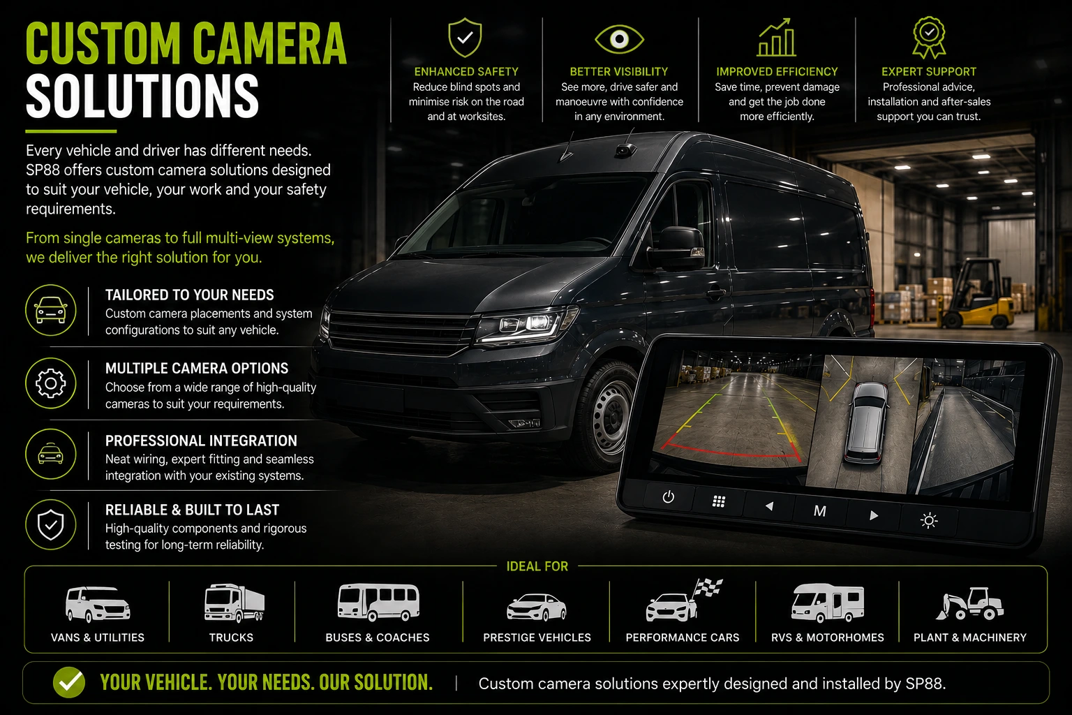 Custom Camera Solutions